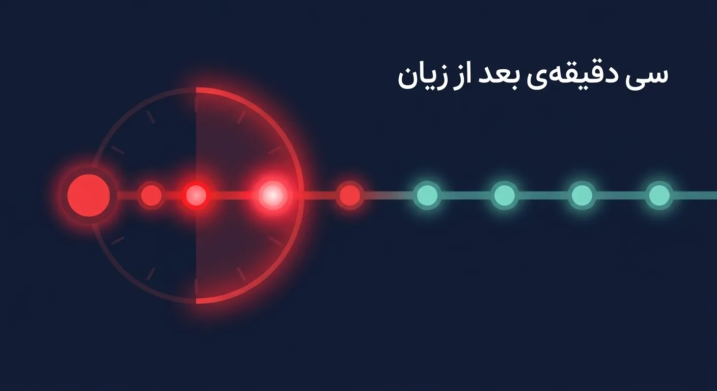 معامله‌ی انتقامی؛ آن سی دقیقه‌ای که حساب‌ها را می‌سوزاند