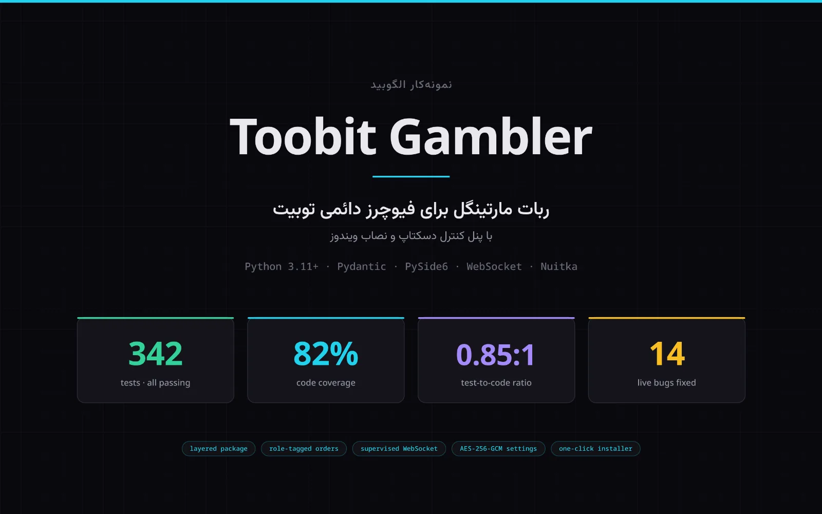 ربات مارتینگل فیوچرز توبیت